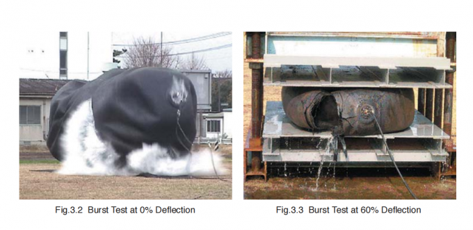 Amortisseur en caoutchouc pneumatique hydraulique 6 de sous-marin électrique de Yokohama de marine des USA